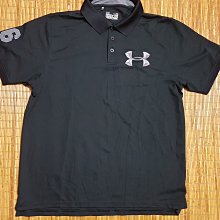 「 二手衣 」 Under Armour 女版運動褲 M號（藍）70 歷史價格詳細信息