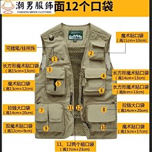 ????【夏季上新】夏季男士超火新款暴力熊短袖T恤未來機械熊短袖大logo短袖T恤休閒可愛短袖印花精品潮流個性T恤-MINTS名仕男裝 歷史價格詳細信息