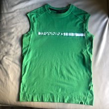 [品味人生]保證正品 Nike Golf 黑色 毛料  背心   size XXL 適合 L 或 XL 歷史價格詳細信息