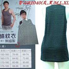 ☆鳳之屋☆吸濕排汗100%特多龍(無鋼絲胸罩系列)~臺灣製~32~38/B罩~每件特價120元~#7600 歷史價格詳細信息