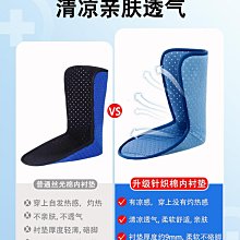 護膝 用膝固定支具支架腿部膝蓋髕骨半月板韌帶損護膝護具 歷史價格詳細信息