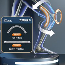 護膝 德國進口 保而防 Bauerfeind S款半月板韌帶重建護具運動護膝 歷史價格詳細信息