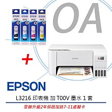 【KS-3C】8瓶墨2年保,送禮券Canon MAXIFY GX6070商用連供 A4彩色防水噴墨複合機/雙面列印 歷史價格詳細信息
