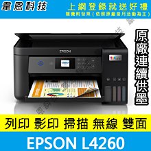 【韋恩科技-高雄-含發票可上網登錄】HP Smart Tank 795 連續供墨噴墨印表機 歷史價格詳細信息