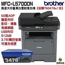 【碳粉加購原廠保固再升級】HP LaserJet Pro MFP 3103fdn 雙面黑白雷射傳真複合機 歷史價格詳細信息