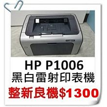 [快速出貨] HP 15.6 吋 Prelude backpack 差旅 商務電腦背包 歷史價格詳細信息