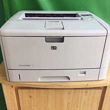 整新機 SanDisk Clip Sport Go 32GB MP3 隨身聽 歷史價格詳細信息