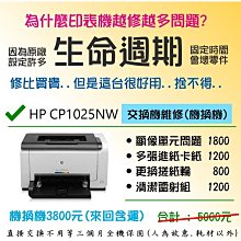 只要調換用詞順序，99%的人都會聽你的 歷史價格詳細信息