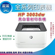 【登錄送7-11禮券NT$1000】HP LaserJet MFP M141w 無線雷射多功事務機 歷史價格詳細信息