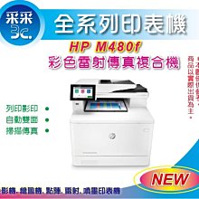 含稅+5年保固 HP Color LaserJet Pro MFP 4303fdw 彩色雷射多功能事務機 4303fdw 歷史價格詳細信息