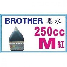 【可刷卡+含發票+高印量】HP 相容碳粉匣CE270A黑 CE271A藍 CE272A黃 CE273A紅 (650A) 歷史價格詳細信息