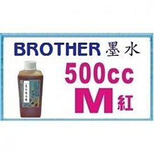 【可刷卡+含發票+高印量】HP 相容碳粉匣CE270A黑 CE271A藍 CE272A黃 CE273A紅 (650A) 歷史價格詳細信息