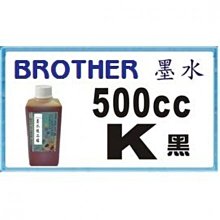 【可刷卡+含發票+高印量】HP 相容碳粉匣CE270A黑 CE271A藍 CE272A黃 CE273A紅 (650A) 歷史價格詳細信息