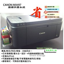 【綠能】Canon mg5270/mx886/mx897 填充式供墨+(130g墨水x5)-1499元 歷史價格詳細信息