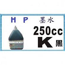 【可刷卡+含發票+高印量】HP 相容碳粉匣CE270A黑 CE271A藍 CE272A黃 CE273A紅 (650A) 歷史價格詳細信息