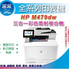 【加碼贈送咖啡券】Canon imageCLASS MF449x/MF449 黑白雷射多功能事務機 歷史價格詳細信息