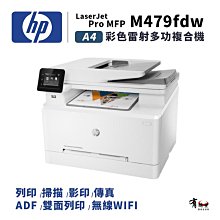 HP Color LaserJet Pro MFP M283fdw 無線雙面觸控彩色雷射傳真複合機(7KW75A) 歷史價格詳細信息