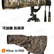 【數位達人】NIKON ARCREST II 95mm UV保護鏡／ZERO-1 AR鍍膜 抗靜電塗層 防潑水 防油汙 歷史價格詳細信息