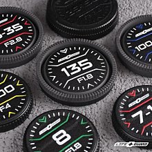 【高雄四海】Canon RF 35mm F1.8 MACRO IS STM 全新平輸一年保固．EOS R系列專用 歷史價格詳細信息