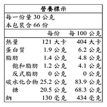 Swiss Miss 香濃可可粉 1.98公斤 三組 COSCO代購 W112873 歷史價格詳細信息
