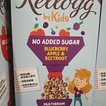 Kellogg Spinner 歷史價格詳細信息