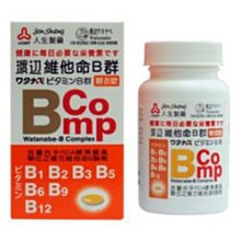 【人生製藥】維他命B群糖衣錠  120錠 歷史價格詳細信息