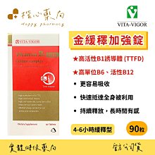 【楷心藥局】 維格 緩釋C1000MG錠 (全素) 緩釋 維他命C 促進膠原蛋白形成 有助傷口癒合 抗氧化 鐵吸收 歷史價格詳細信息