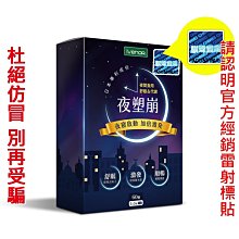 IVENOR夜塑崩60粒/盒 歷史價格詳細信息