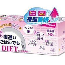 [日本新發現]日本SANWA for SONY WALKMAN ZX1/F/S/E系列防塵塞 PDA-CAP2BK 歷史價格詳細信息