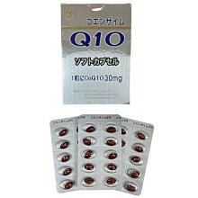 Q10輔酶化妝水 歷史價格詳細信息