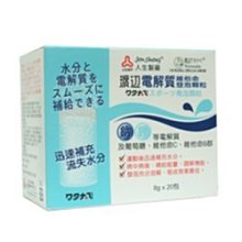 【免運費】人生製藥渡邊葉黃素複方軟膠囊 (60粒/罐) 歷史價格詳細信息