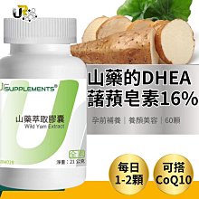 DHEA激活維他錠60粒/盒(美國製，不是30粒裝的) 歷史價格詳細信息