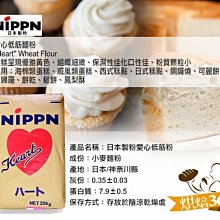 烘焙365＊日本製粉高筋麵粉(分裝)＊皇后 分裝3kg 下單前請先詢問效期 歷史價格詳細信息