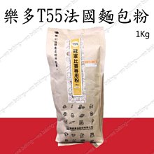 國軍~~~專題研究(戰地政務局51年)3 歷史價格詳細信息