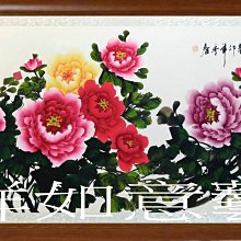 金-正隆寶 公博88分22904 歷史價格詳細信息