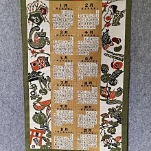 老掛歷鞏俐3560 歷史價格詳細信息