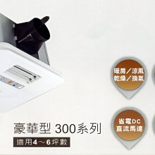【台達電子】多功能循環涼暖風機-經典375系列六合一遙控型VHB37ACRT-B(適用3~6坪)電壓110V 歷史價格詳細信息
