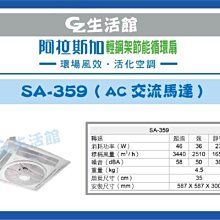 GZ生活館] HCG CS1404 CS1303 兩段式省水馬桶 (上壓式) 歷史價格詳細信息