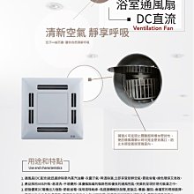 台芝TAISHIBA極地白寶浴室暖風機 TFM245 歷史價格詳細信息