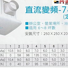 阿拉斯加 748D 定風量 DC直流變頻 浴室無聲換氣扇 全電壓 二段風量設計 另售 748S 豪華型 -《HY生活館》 歷史價格詳細信息