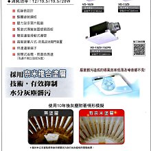 《普麗帝國際》◎廚具衛浴第一選擇◎現代精緻強化玻璃防水吊櫃PYMSGA12-108A(即將到貨) 歷史價格詳細信息