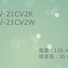 【Panasonic 國際牌】靜音型換氣扇 無聲換氣扇 220V(FV21CV2W) 歷史價格詳細信息