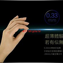 ?CANON 佳能 EOS 6D 6D MarkII 6D2 LCD 螢幕玻璃保護貼 保護膜 玻璃貼 玻璃膜 相機貼 歷史價格詳細信息