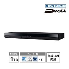 Panasonic DMR-BRT220 歷史價格詳細信息