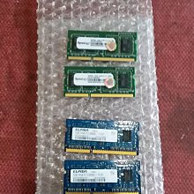 紅砂彩繪守護神吊墜十二生肖男女款本命年項鍊掛件 歷史價格詳細信息