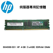 HP 惠普伺服器網卡 雙口1000M網卡361T x4 PCI-E 652497-B21包郵 歷史價格詳細信息