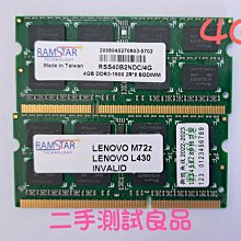 RamStar 鈤星科技 96G DDR5-5600 ECC RDIMM 伺服器專用記憶體 歷史價格詳細信息