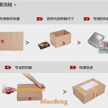 HP 3PAR 600GB 975-200016 09517 歷史價格詳細信息