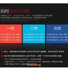 適用于HP伺服器電源2200W轉6P顯卡電源板2028PIN轉12個6P轉接板 歷史價格詳細信息