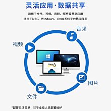 鑫威千兆NAS網絡存儲伺服器 RAID磁碟陣列柜 12盤熱拔插硬盤籠 IPSAN 局域網文件共享網盤云存儲1+0冗電 歷史價格詳細信息